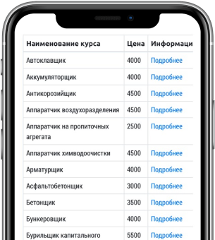 phone