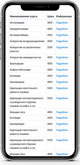 phone